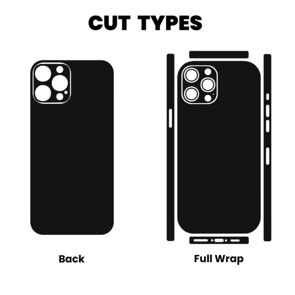Cut Types